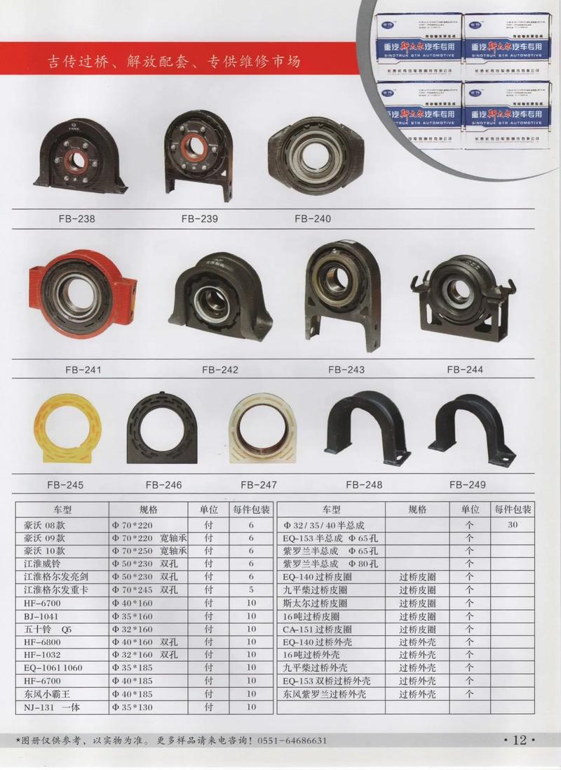楓標汽配開業慶典，攜手新老客戶共創輝煌！